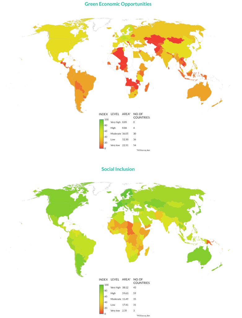 Global Review – Green Growth Index